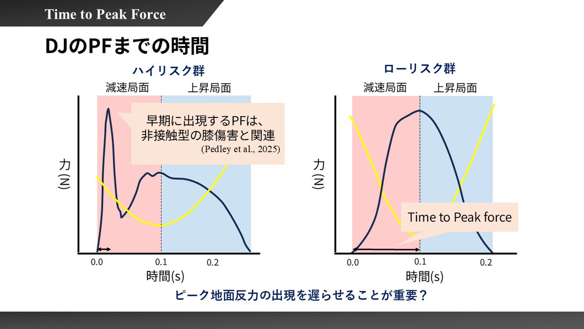 西海 大地（Daichi Nishiumi） Ph.D tweet media
