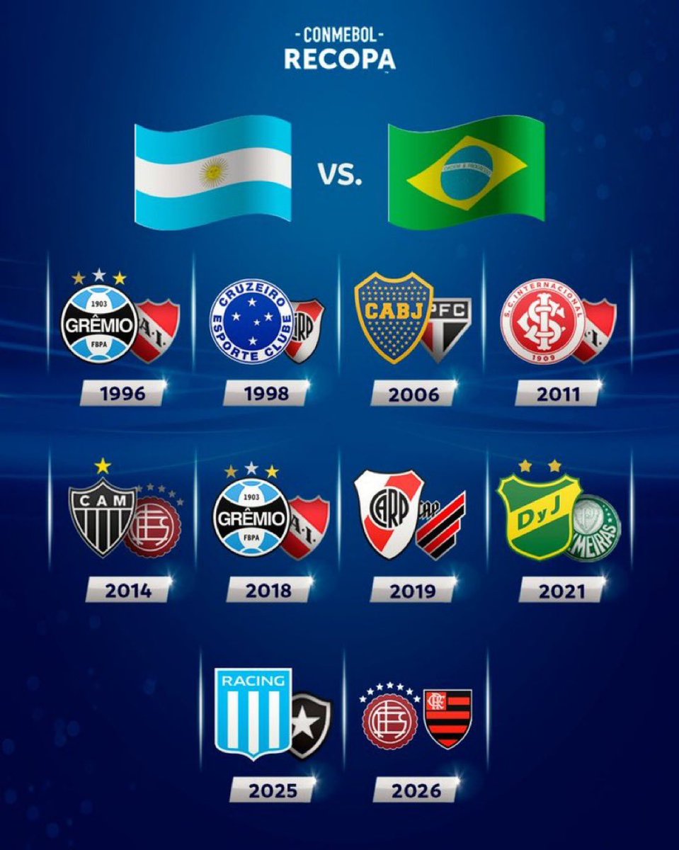 HDRacingClub's tweet photo. Y si era tan fácil, porque perdieron 3 seguidas? https://t.co/6mu2ifCQQn