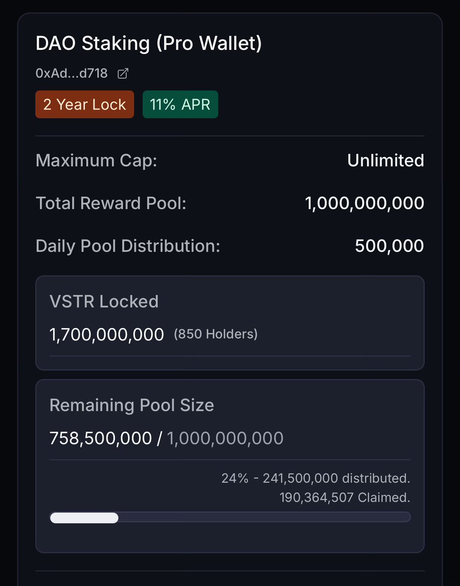 İnanılmaz bir ivme. Vestra DAO Pro Wallet sayısı 850 oldu. 🔥

İlk fırsatta 2-3 tane de ben yapacağım. 🤗