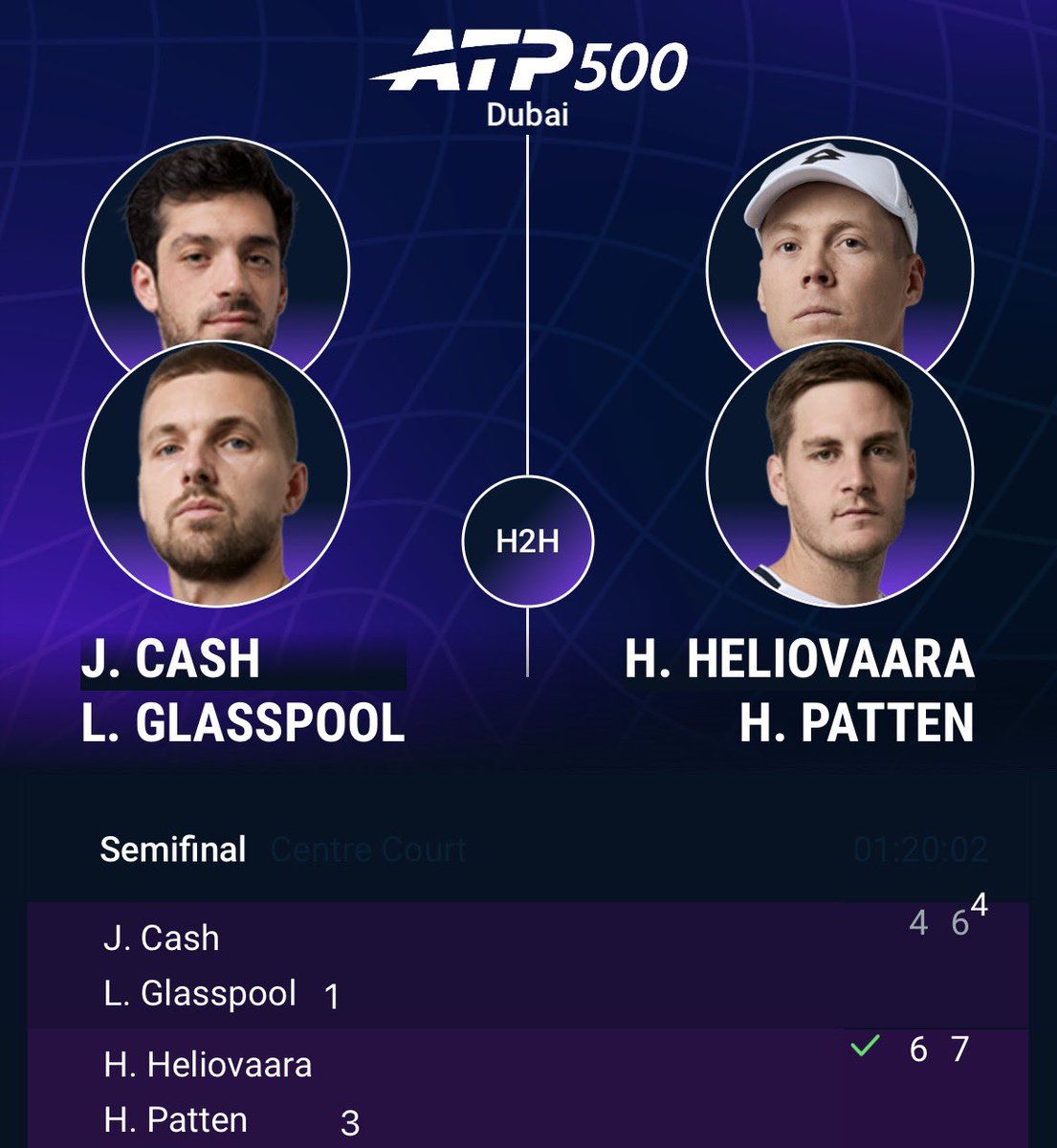 Finaaliin 🔥

Heliövaara/Patten upeasti Dubain ATP-kisan loppuotteluun 👏 huomenna haussa kauden kolmas turnausvoitto 🏆