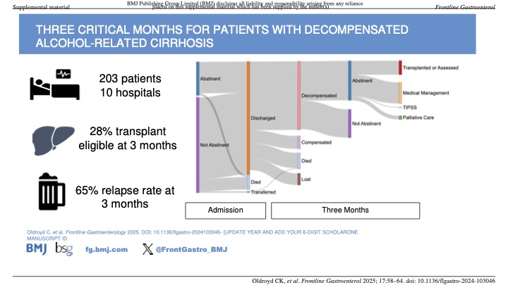 Frontline Gastro tweet media