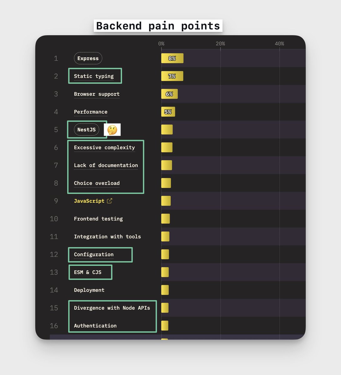 Harminder Virk tweet media