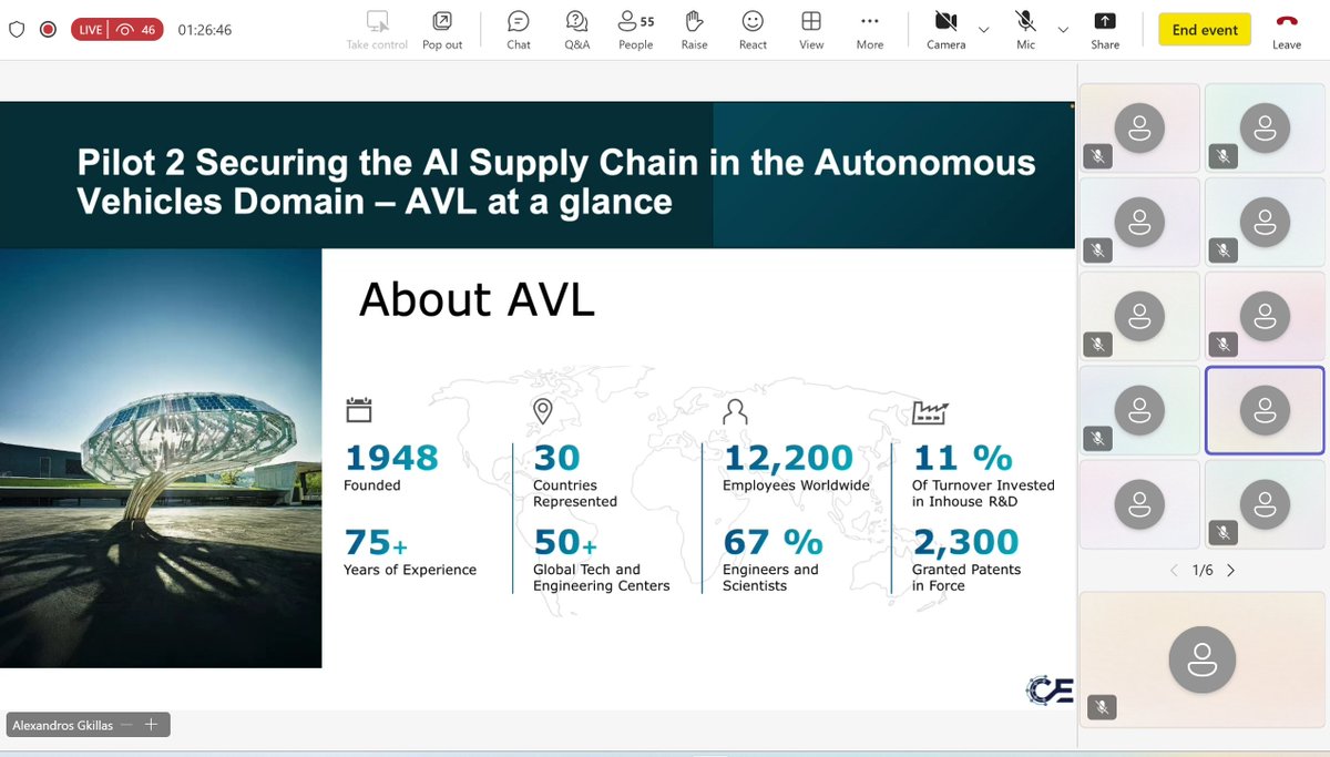CoEvolution EU H2020 tweet media