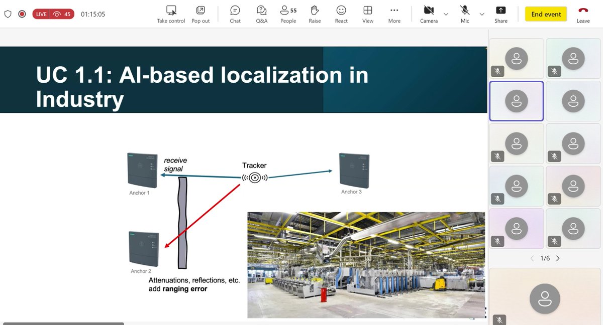 CoEvolution EU H2020 tweet media