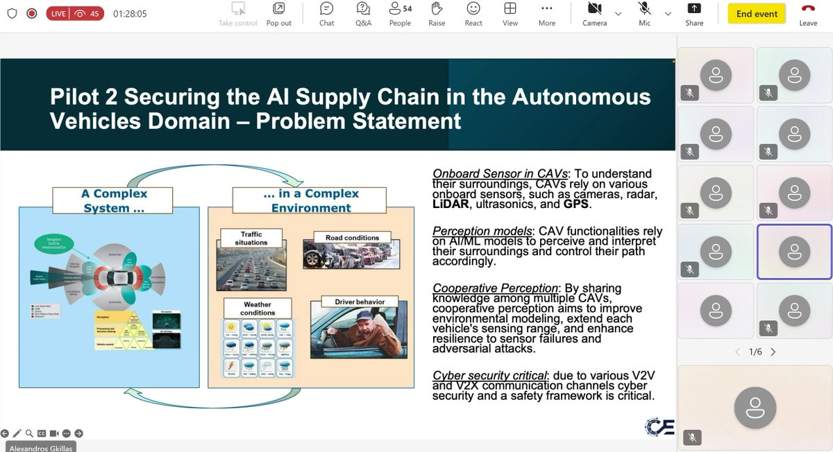 CoEvolution EU H2020 tweet media