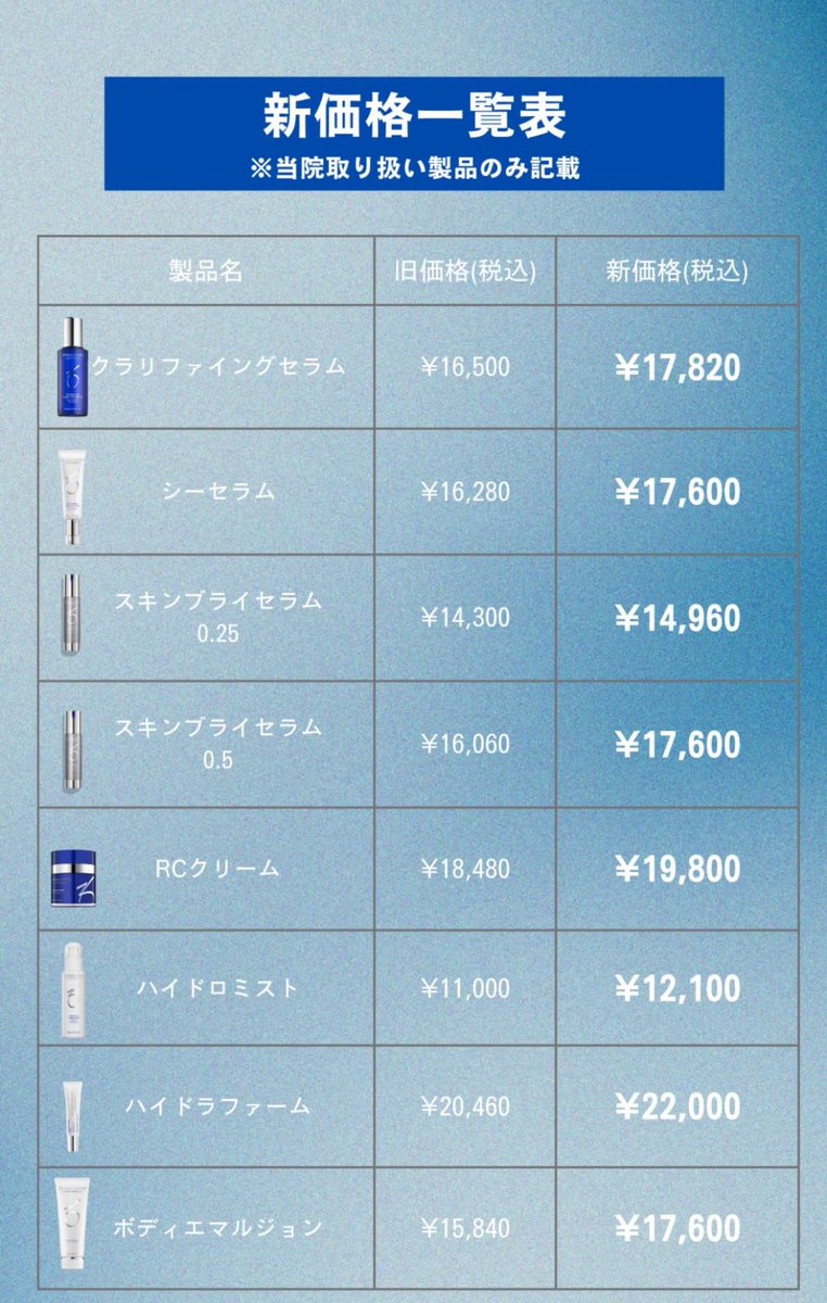4/1からゼオスキン値上げ🥲 3月末までにストックしておかないと📦