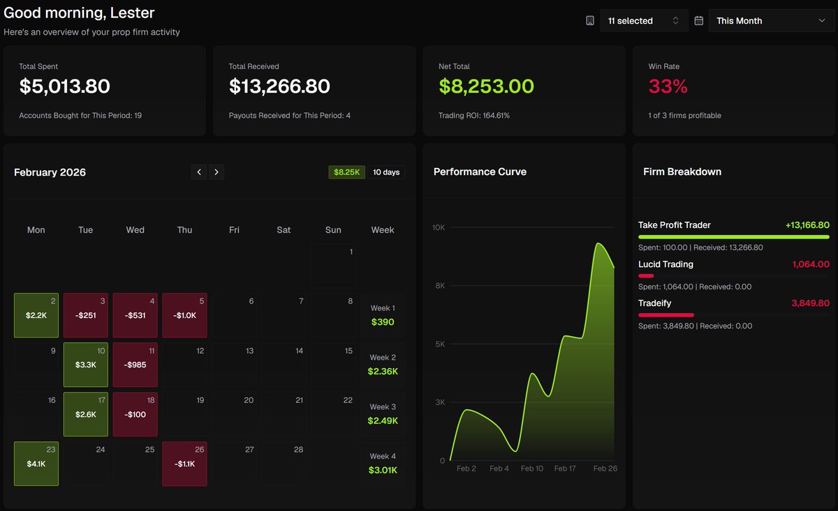 Nutty Bar Trading tweet media