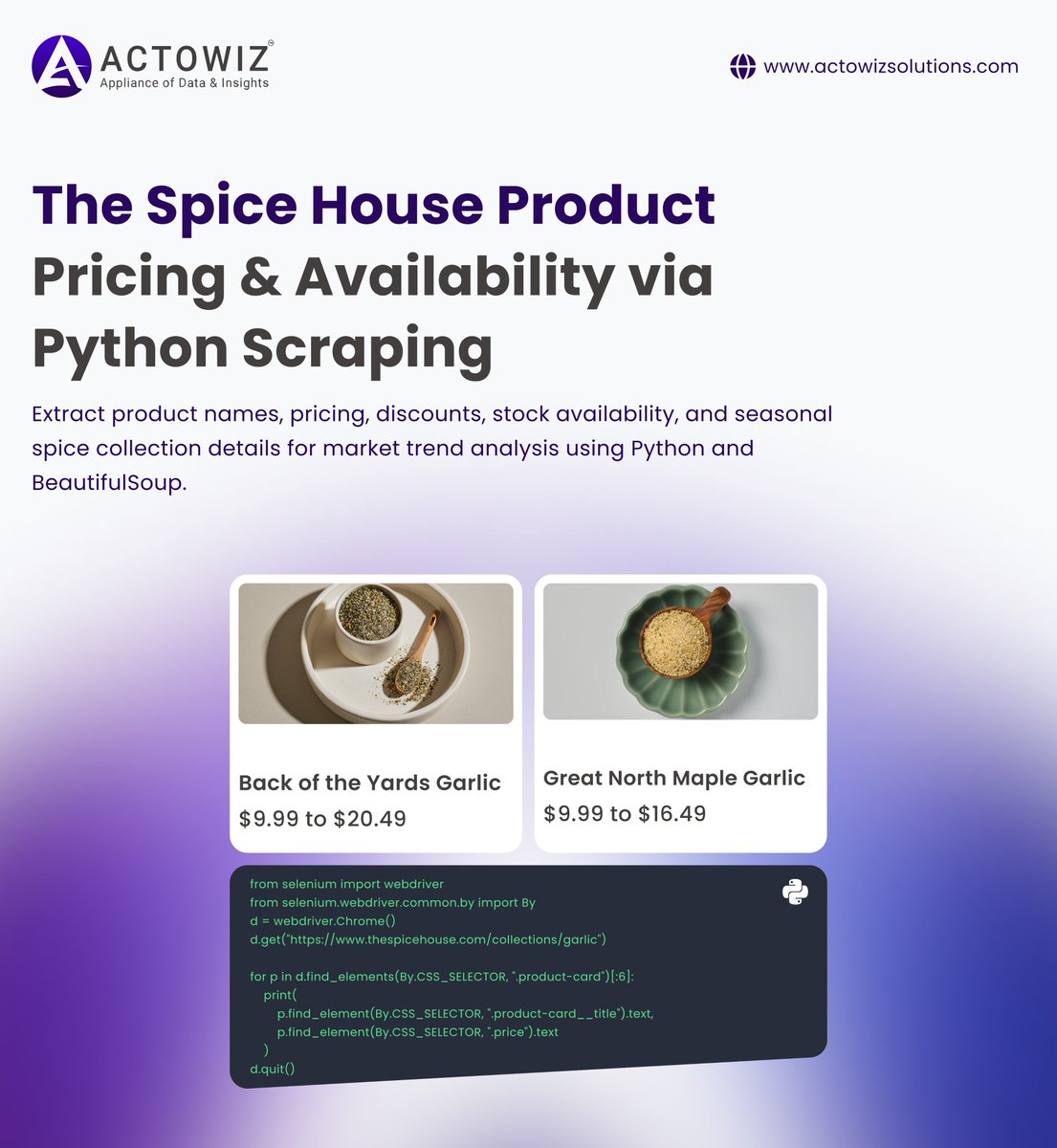 actowizsolution's tweet photo. The Spice House Product Pricing &amp; Availability via Python Scraping – Retail &amp; Market Intelligence

https://t.co/B0A0DPVsOZ

#AssortmentOptimization #InventoryMonitoring #AutomatedData #ProductPricingData #StructuredData #MarketAnalytics  #ActowizSolution https://t.co/vzKS2VmzOv