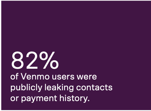 jeremybanon's tweet photo. 1/ Social media accounts are reconnaissance goldmines. We measure every executive before working with them, here are three worrisome stats: https://t.co/sgFUZIFKuf