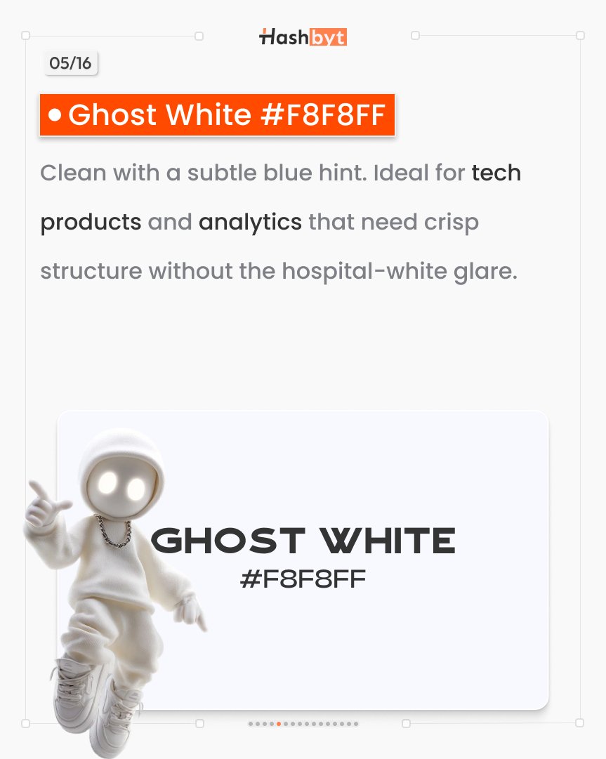 hashbyt's tweet photo. Ghost White (#F8F8FF)
Crisp with a subtle blue tone. Great for analytics tools.
#Fintech #UX https://t.co/ObEkNnRL7x