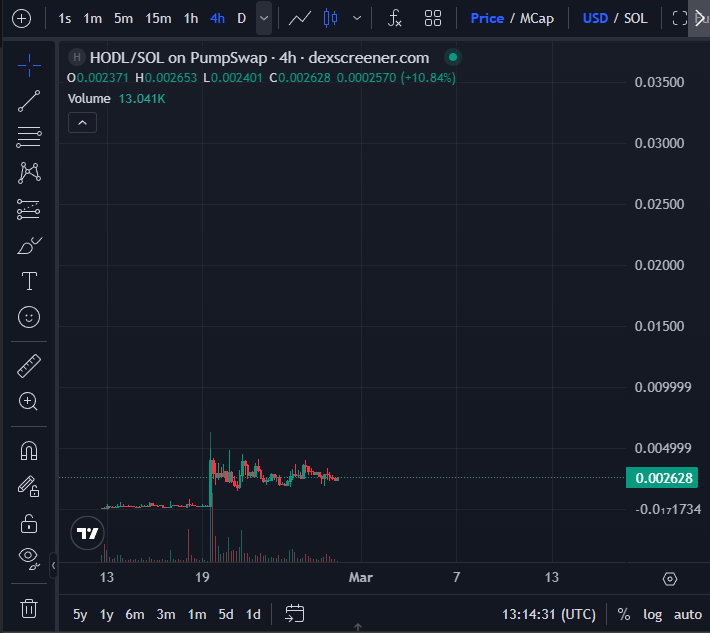 Eric Cryptoman tweet media