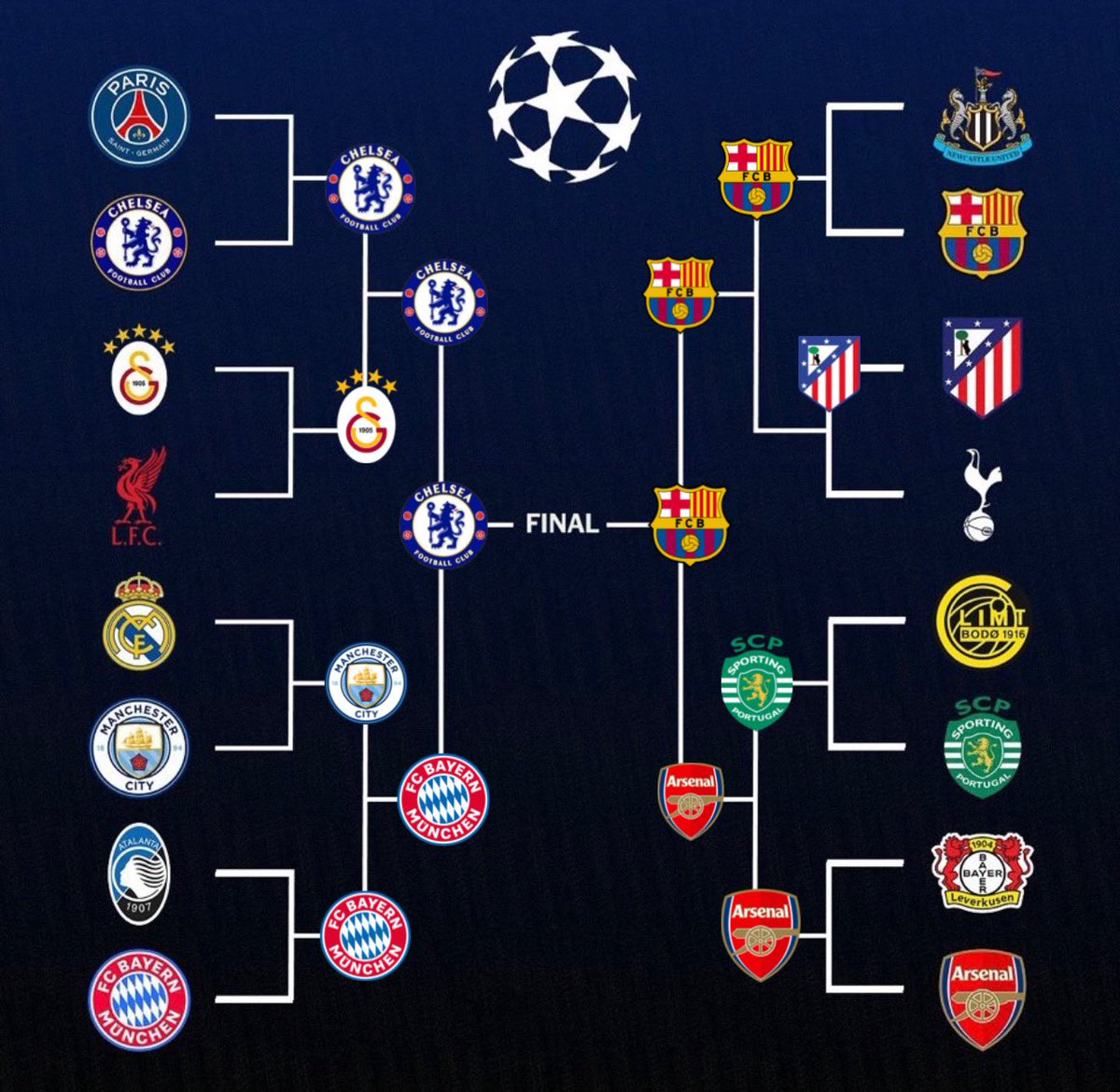 Sincerão tweet media