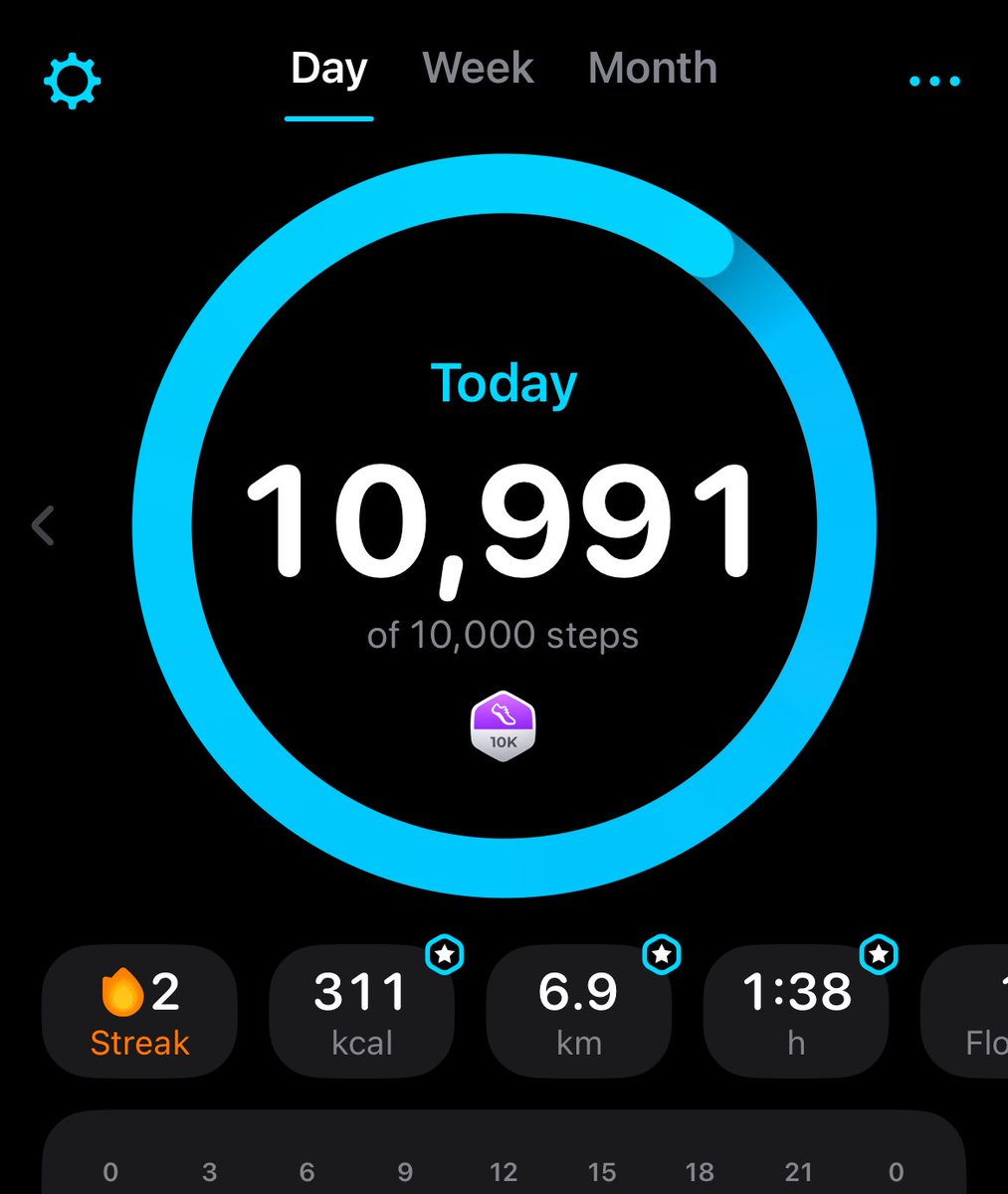 deaneareay's tweet photo. which one is more accurate for calories the fitness app (481c) or the steps app (311c) https://t.co/nuK1NVix2r