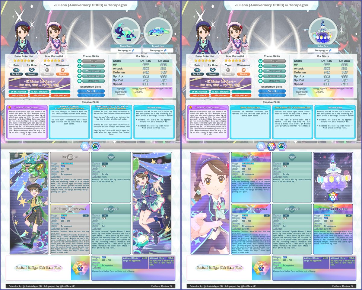 👁️‍🗨️ Absol-utely 🔍 tweet media