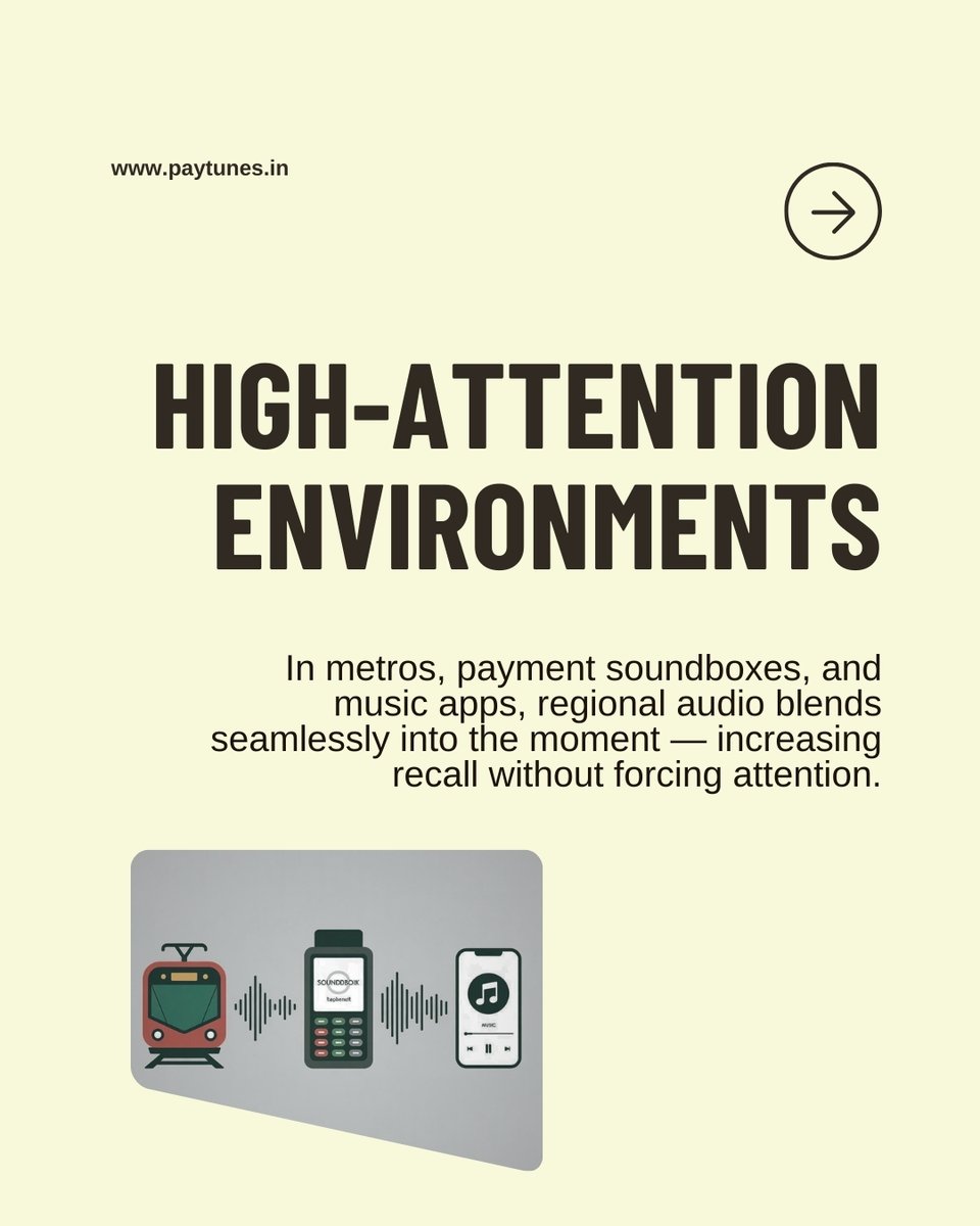 PayTunes tweet media