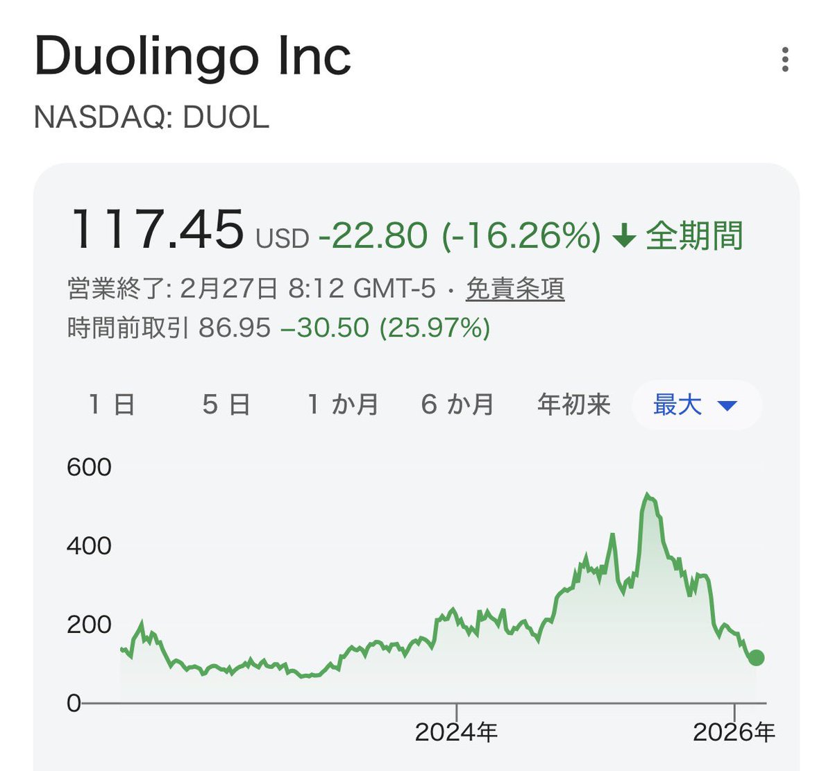 トラネコ@配当金で生活することが目標です! tweet media