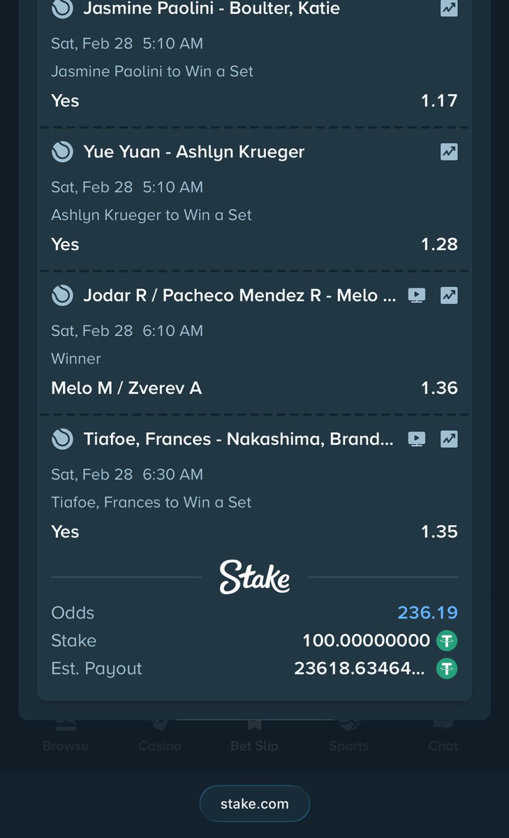 Mrbankstips's tweet photo. Tennis 🎾 on Stake 

237 odds https://t.co/zQS7mZWFWk

5.5 odds https://t.co/jSlrX3sgDQ

5 odds https://t.co/1gFpvOA7WA

Use stake shield or flex bet on stake cut 1-5

Register a stake account via https://t.co/zNIDVi9VVx

Use welcome code ‘banks’ for weekly airdrops and bonuses 

Get the iOS stake app via link https://t.co/BH533u52QL

Bet responsibly 🔞🔞