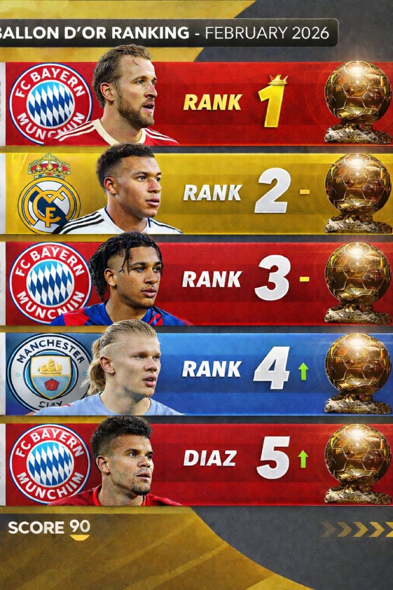 Curiosidades Europa tweet media