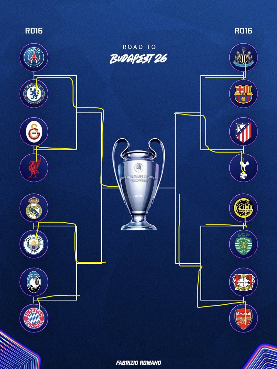 チェルシーのクラブW杯優勝時 『くじ運よかっただけ！南米とばっか