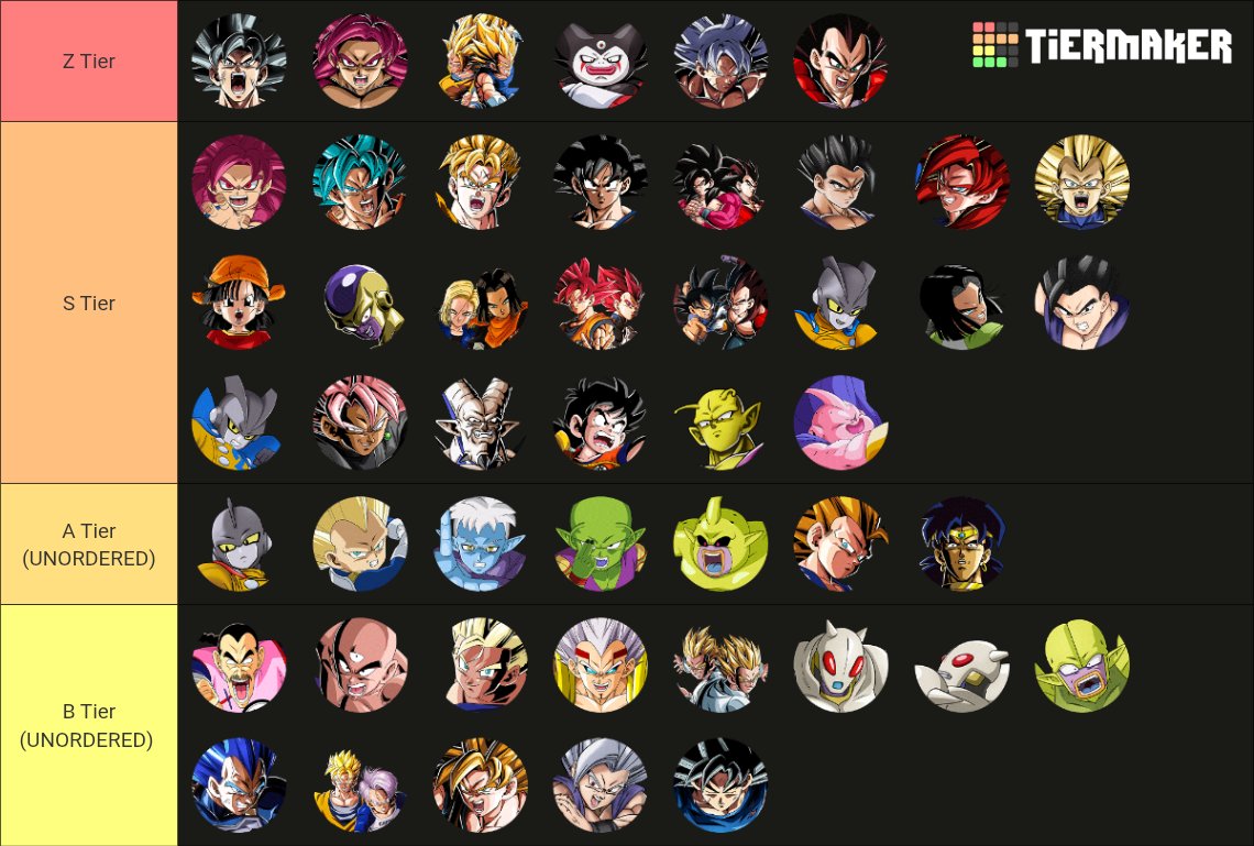 Replika273's tweet photo. Dokkan Tier list Feb 2026

Trying not to factor jiren in too much bc he goes away in a week or two but if I'm rlly struggling on one pick over another I'll use jiren https://t.co/E9YFayQ3Co