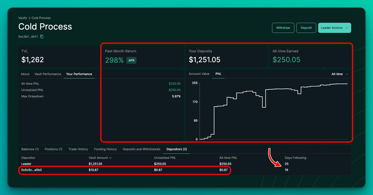 Libero ⚖️📈 tweet media