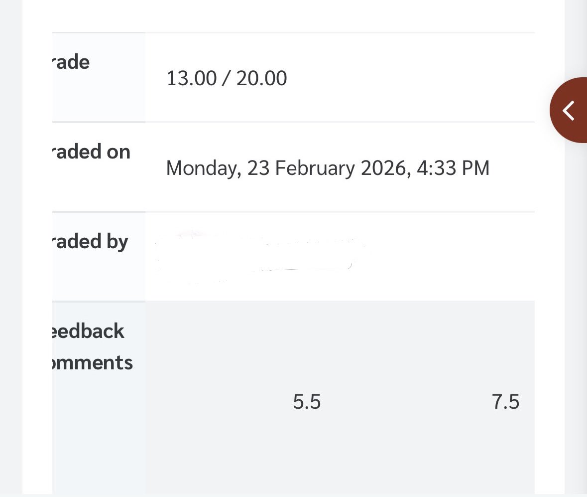 แปะคะแนนข้อเขียนclo1 clo2 เกือบตกผ่านฉิวเฉียด แต่มีสอบอีกรอบ ขอเยอะกว่าเดิม🙏🏻