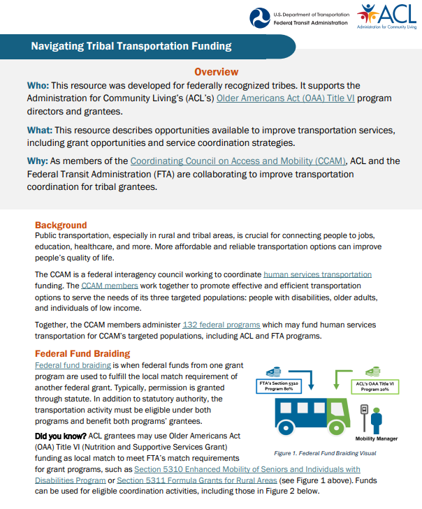 National RTAP tweet media