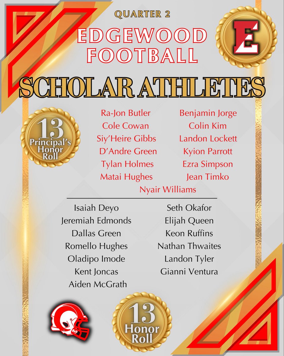 Edgewood Football tweet media