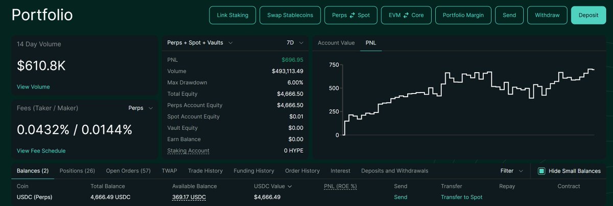Degen Ape Trader tweet media
