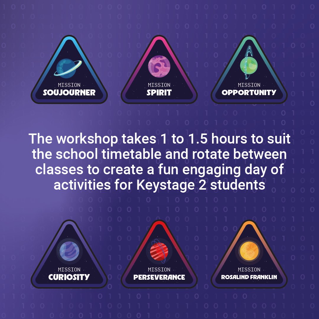 ElevationX tweet media