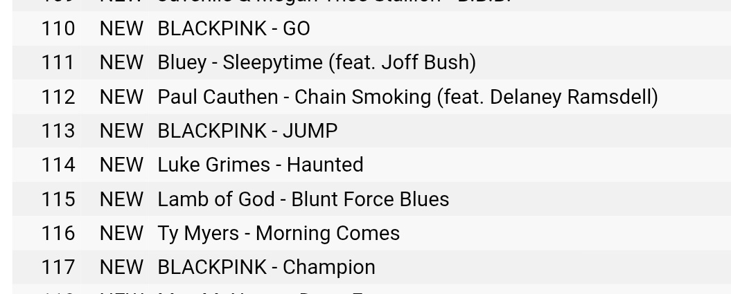 WHAT ARE US BLINKS DOING?? PLEASSE BUY THE SONG on ITUNES!!