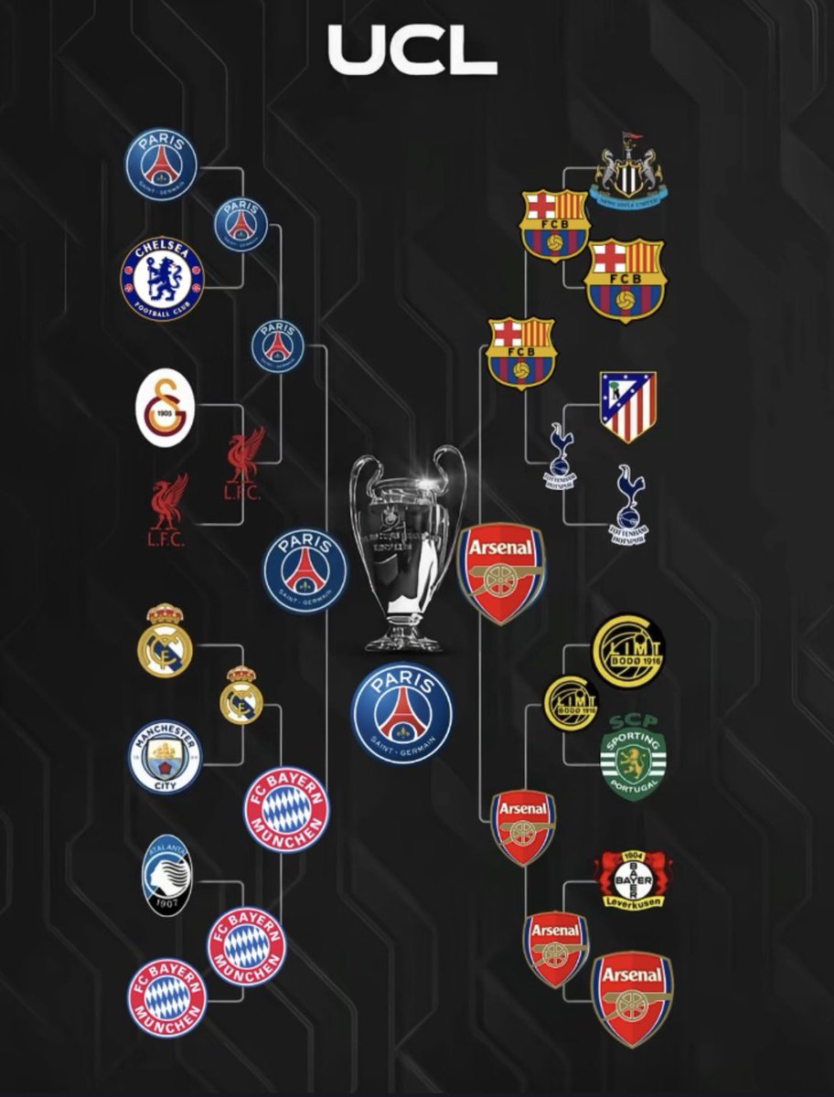 Julien_27LS's tweet photo. Je ne suis qu’un homme qui a des rêves ❤️💙 https://t.co/LVVMIAu5dF