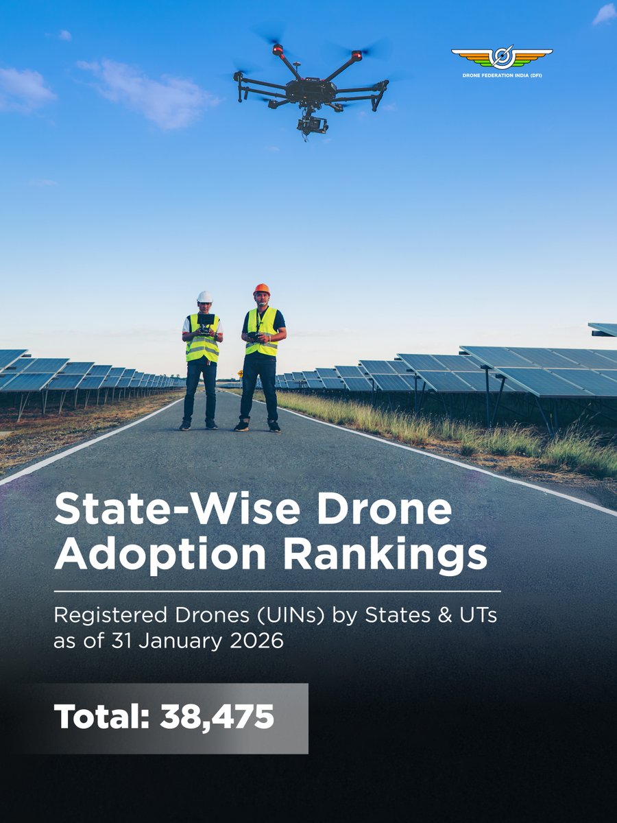 Drone Federation India (DFI) tweet media