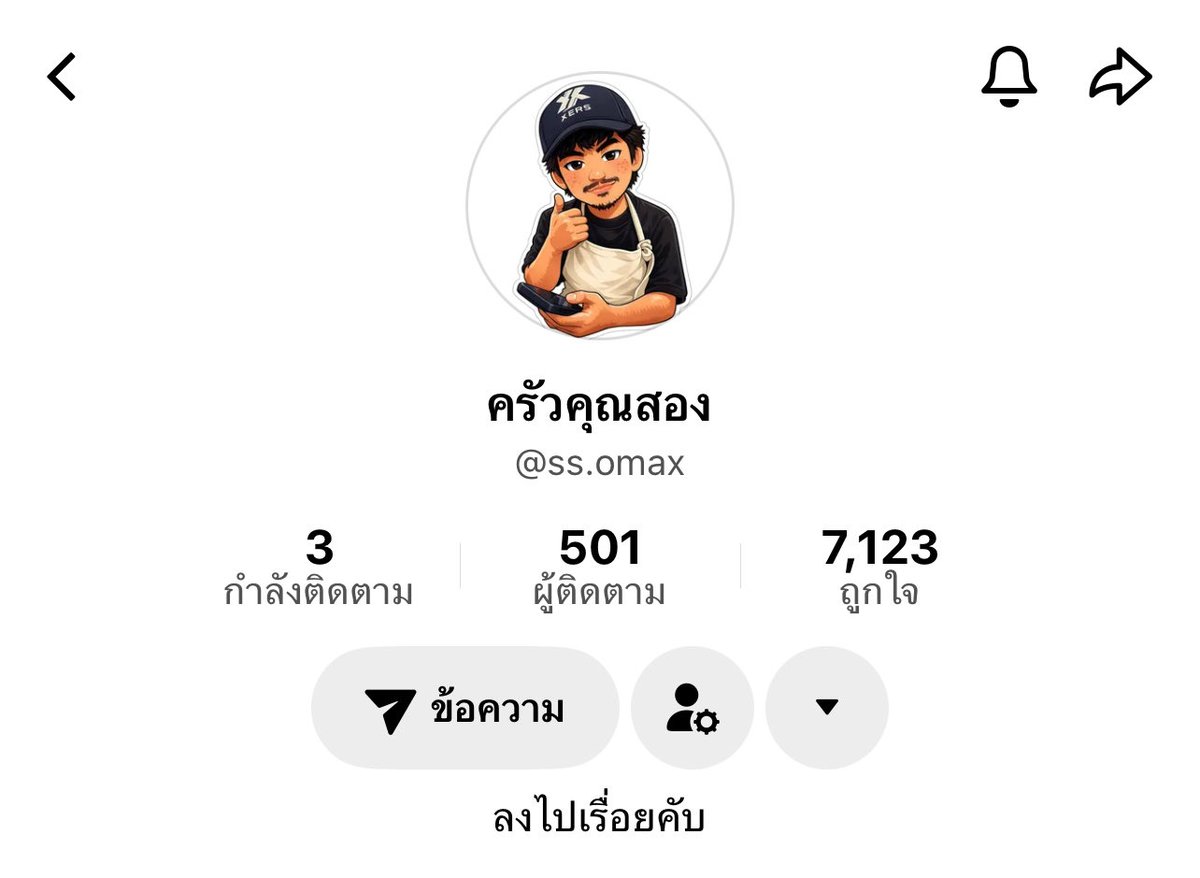 มอมอ(แล้วกูต้องแคร์หรอ?) tweet media