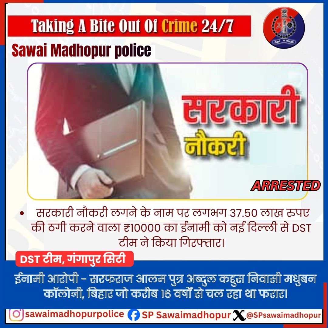 SPsawaimadhopur's tweet photo. सवाई माधोपुर पुलिस का चला अपराधियों पर शिकंजा।
DST टीम गंगापुर सिटी द्वारा सरकारी नौकरी लगाने के नाम पर 37.50 लाख रुपए की ठगी करने वाला ₹10000 का ईनामी आरोपी सरफराज आलम को नई दिल्ली से किया गिरफ्तार।
#sawaimadhopurpolice 
#Goodworkpolice 
@dmsawaimadhopur @IgpBharatpur https://t.co/11GGh0G0zV