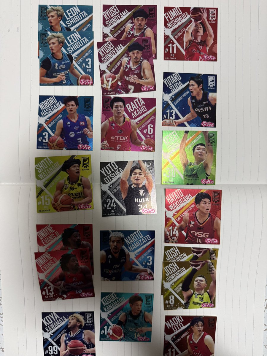 ahiru15's tweet photo. ぷっちょＢリーグ シール交換希望です。
郵便での発送対応でお願い致します。
こちら希望があれば複数も可能ですので宜しくお願いします。
譲）写真　求）レア テーブス海
#���っちょ袋 #Ｂリーグ #ぷっちょ #BLEAGUE https://t.co/bKDhVek5V8