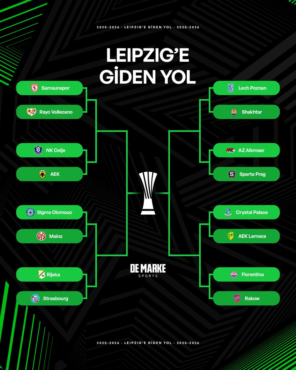 De Marke Sports tweet media