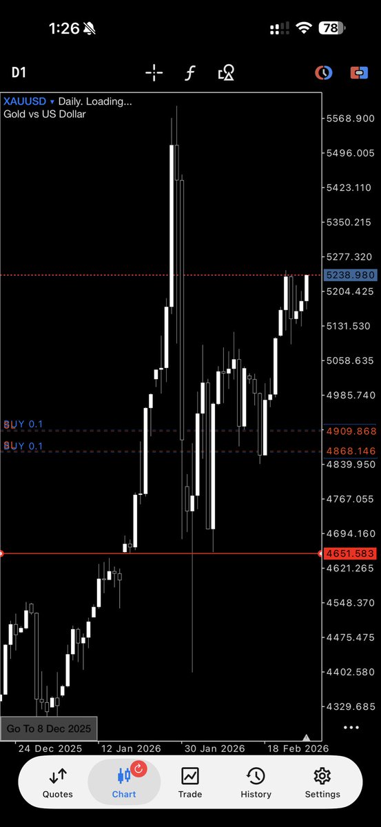 AstuceFx tweet media