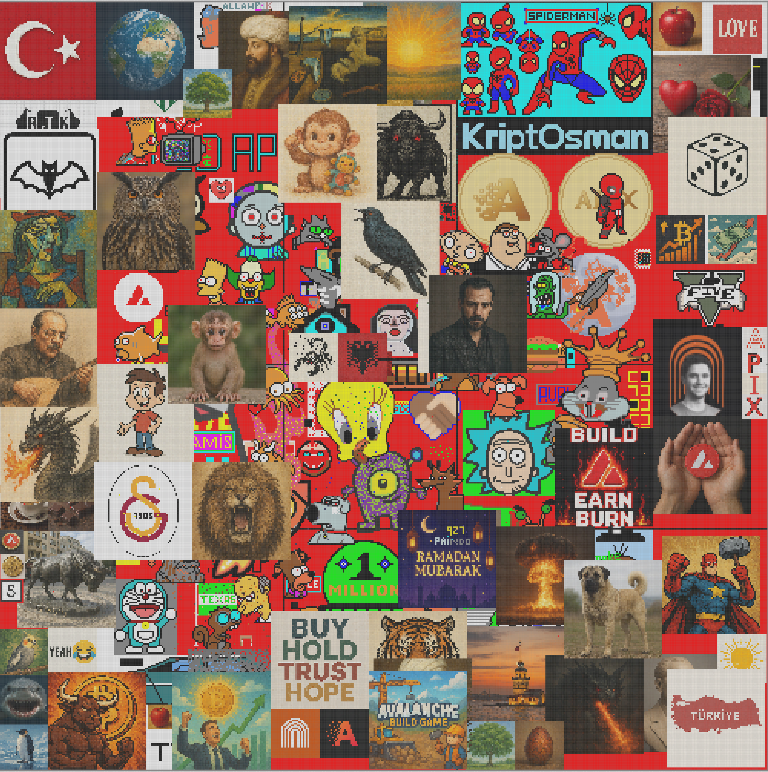 Avax Pixel tweet media