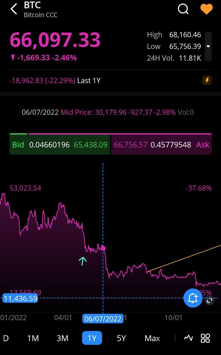 Den Bond tweet media
