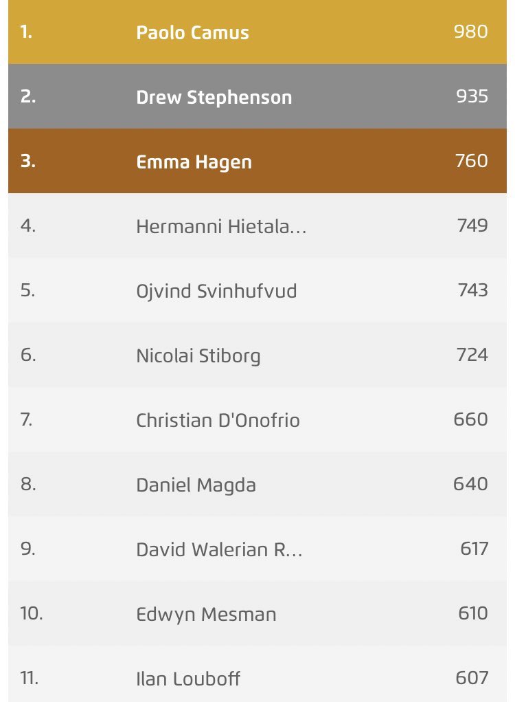 Ilan Louboff tweet media