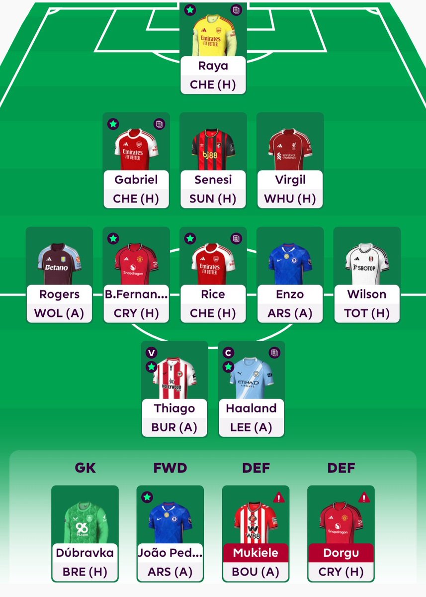 Orange_Bloke's tweet photo. @GameweekGuru Hi Tom. Thinking of ditching Rice and Enzo for Dango and Rayan...🤔...3 transfers &amp; 0.5 in bank. https://t.co/KyhC4uFkzu