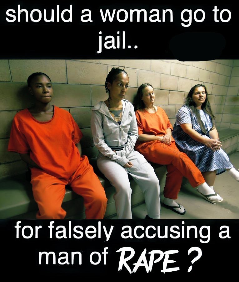 Be honest 
Yes or No?