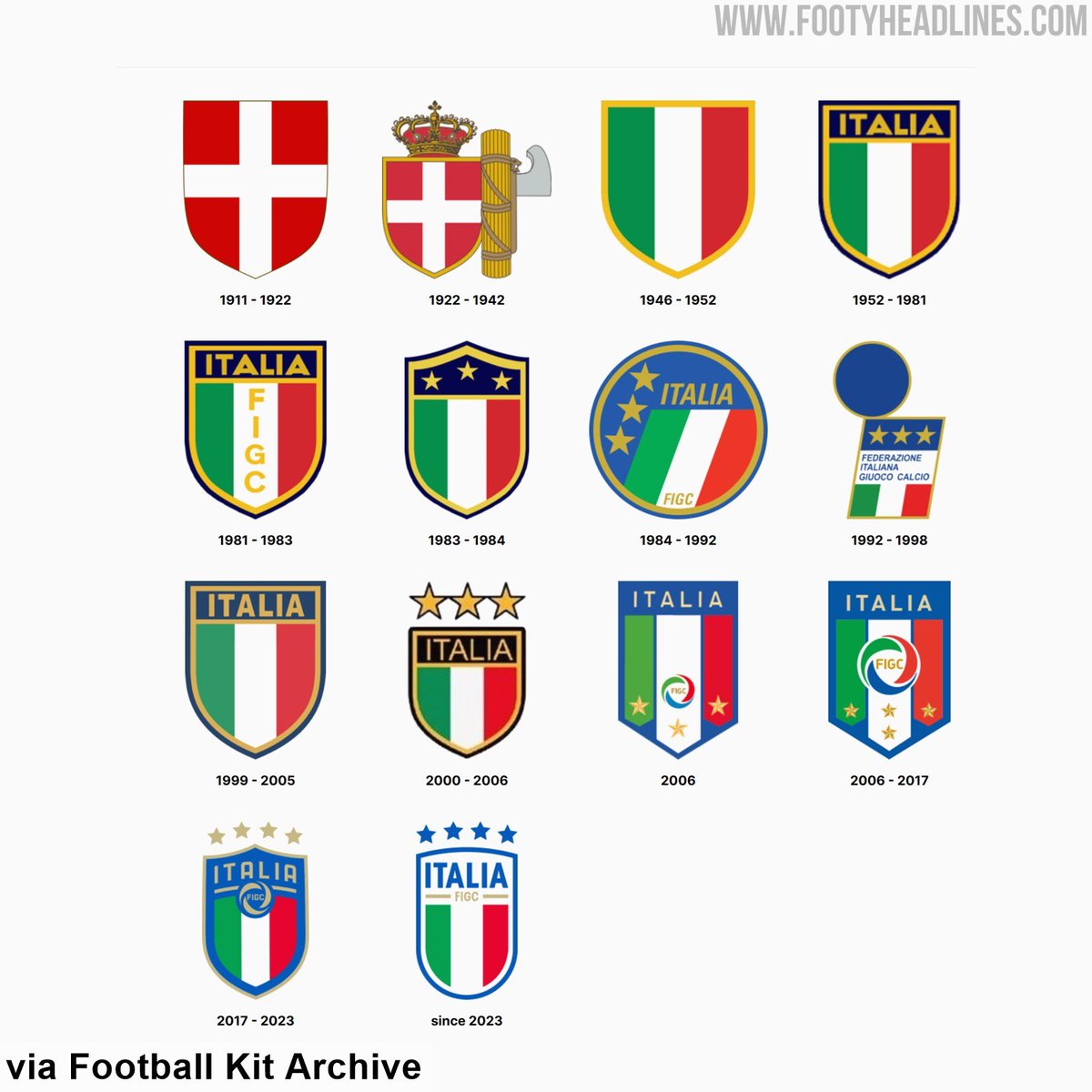 Footy Headlines tweet media