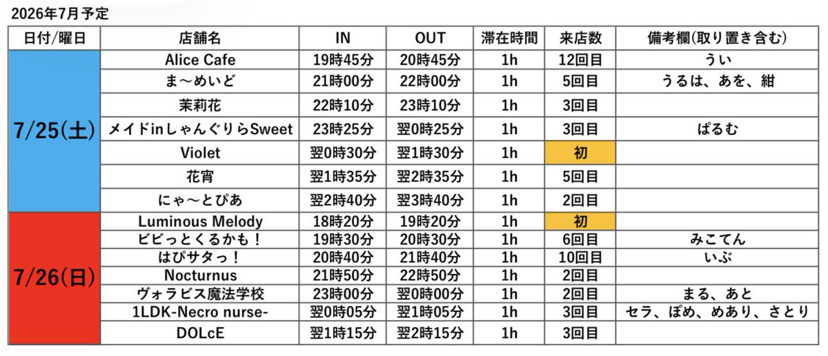 7月分 仮予定
変更になる可能性あり