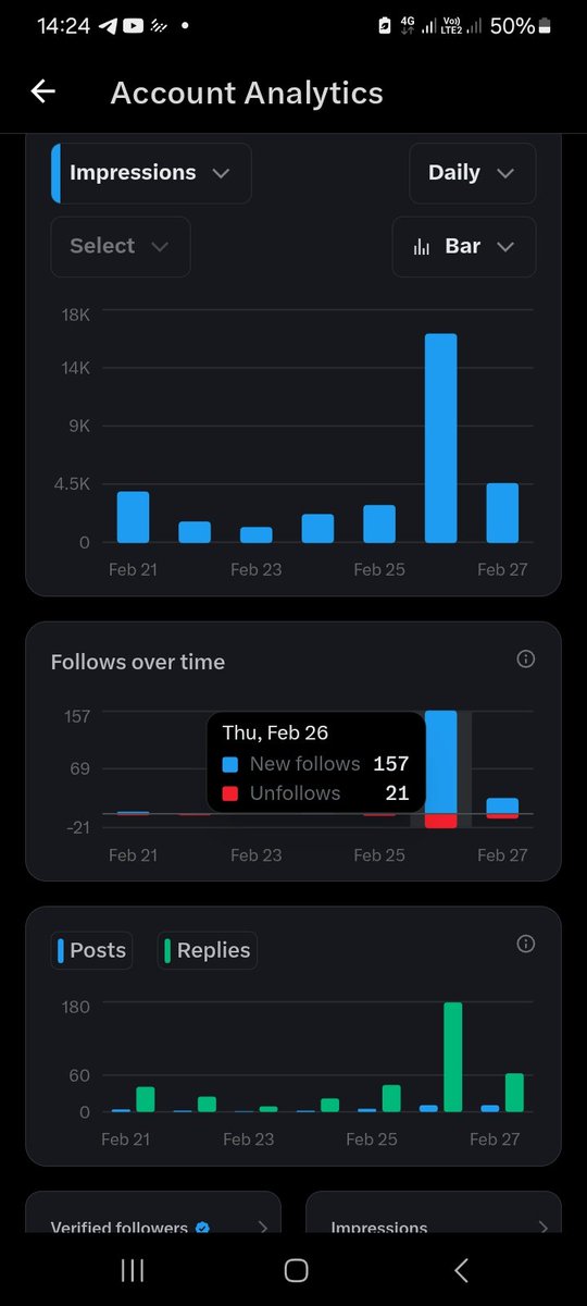 Now tell me, why will a grown man or woman be behaving so childish? Why will u follow someone in a minute and then in the next hour or day u will unfollow the person?

U think u are smart? No dude, u are not because i will find u and fish ur fvcking ass out and throw u into the