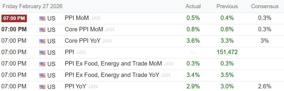 Bull Theory tweet media