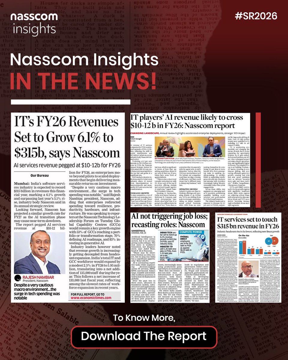 nasscom insights tweet media