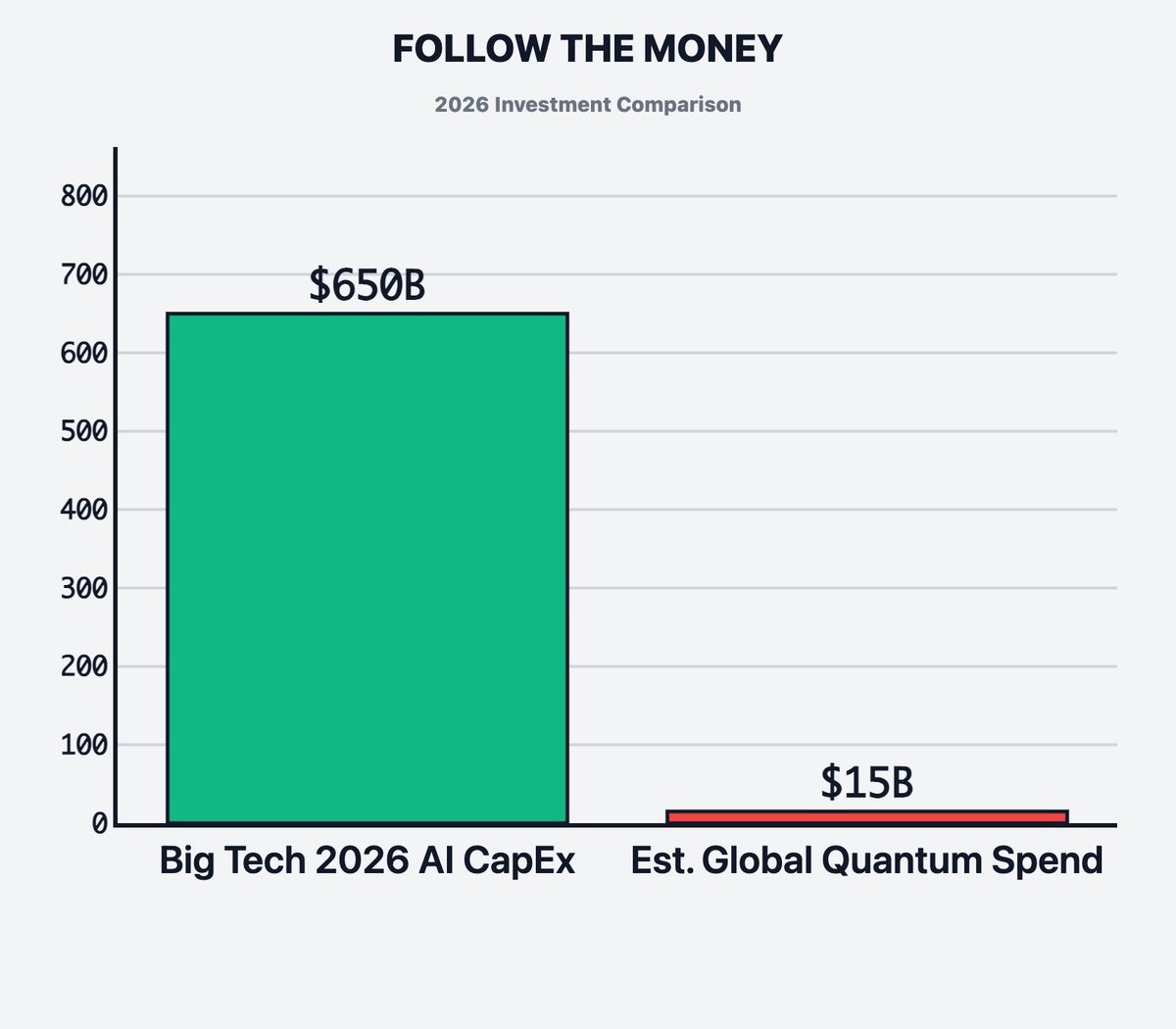 Dr. Hugh Bitt tweet media