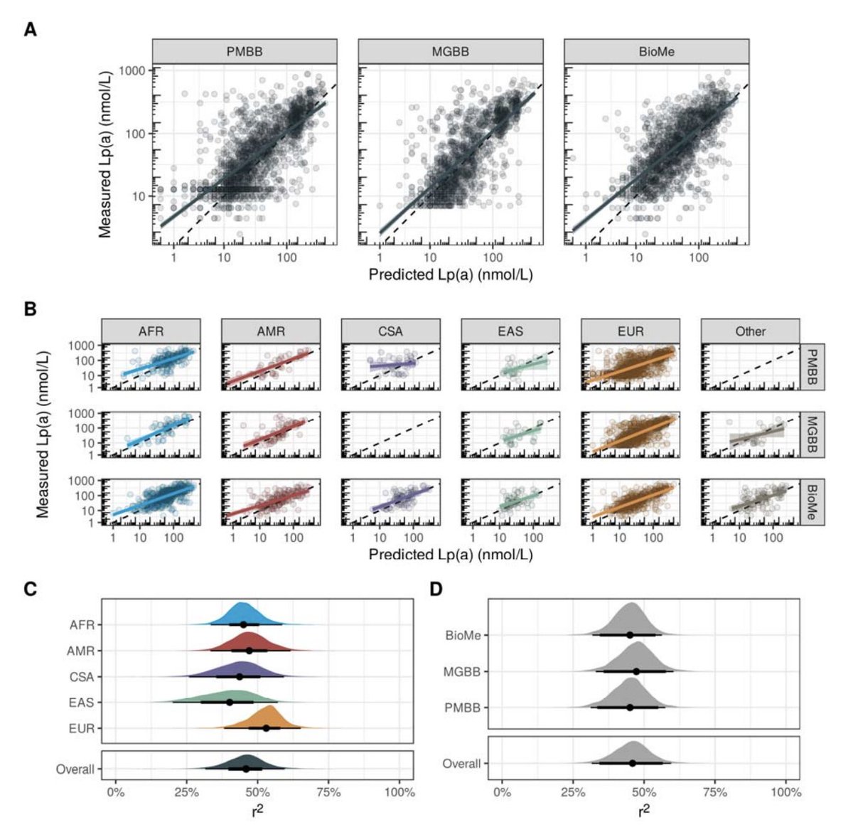 Pradeep Natarajan tweet media